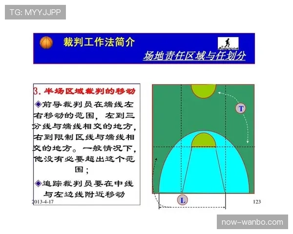 篮球罚球规则解析：你必须了解的站位与执行流程