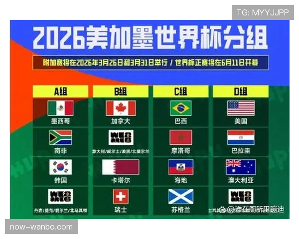 2026世界杯东道主历史夺冠概率高吗 2026世界杯东道主历史夺冠概率高吗